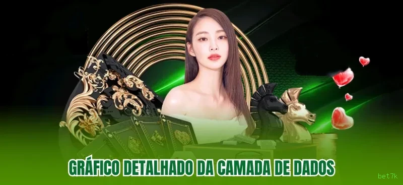 Formulário registro bet7k